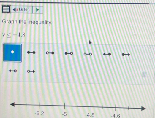 Listen
Graph the inequality.
v≤ -4.8.
。 0-
-4.8 -4.6