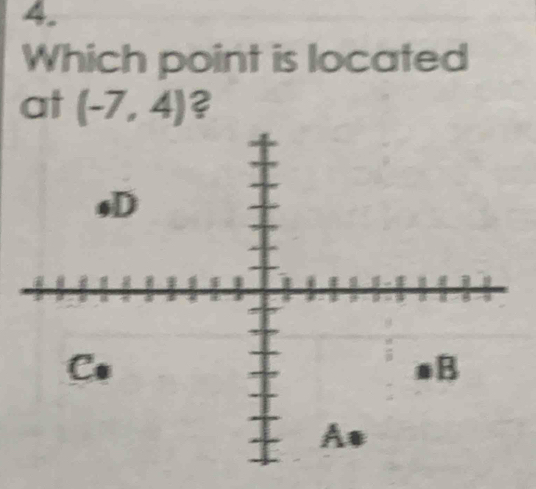 Which point is located 
at (-7,4) ?