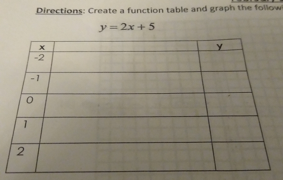 Directions: Create a function table and graph the follow
y=2x+5