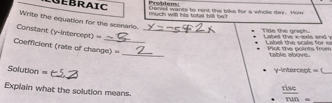 Problem: 
GEBRAIC Daniel wants to rent the bike for a whole day. How 
much will his total bill be? 
Write the equation for the scenario. 
Title the graph. 
_ 
Constant (y-intercept) =_ 
Label the x-axis and y
Label the scale for ea 
_ 
Coefficient (rate of change) = 
Plot the points from 
table above. 
_ 
Solution = 
y-intercept = (_ 
Explain what the solution means. 
_  rise/run =