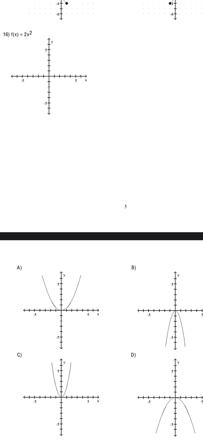 -6
16) f(x)=2x^2
5.
-5
5 x
5
A) 
B)
5

C) 
D)
5