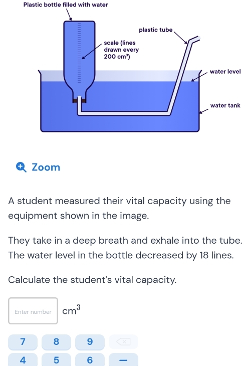 Plastic bottle filled with water
l
+ Zoom
A student measured their vital capacity using the
equipment shown in the image.
They take in a deep breath and exhale into the tube.
The water level in the bottle decreased by 18 lines.
Calculate the student's vital capacity.
Enter number cm^3
7 8 9 ×
4 5 6