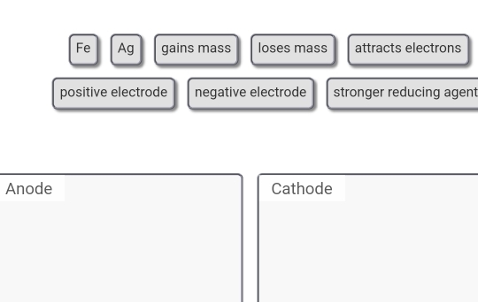 Fe Ag gains mass loses mass attracts electrons 
positive electrode negative electrode stronger reducing agent 
Anode Cathode