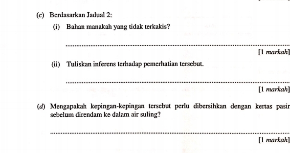 Berdasarkan Jadual 2: 
(i) Bahan manakah yang tidak terkakis? 
_ 
[1 markah] 
(ii) Tuliskan inferens terhadap pemerhatian tersebut. 
_ 
[1 markah] 
(d) Mengapakah kepingan-kepingan tersebut perlu dibersihkan dengan kertas pasir 
sebelum direndam ke dalam air suling? 
_ 
[1 markah]