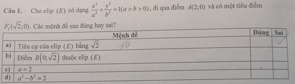 Cho elip (E) có dạng  x^2/a^2 + y^2/b^2 =1(a>b>0) , đi qua điểm A(2;0) và có một tiêu điểm
F_2(sqrt(2);0) ệnh đề sau đúng hay sai?