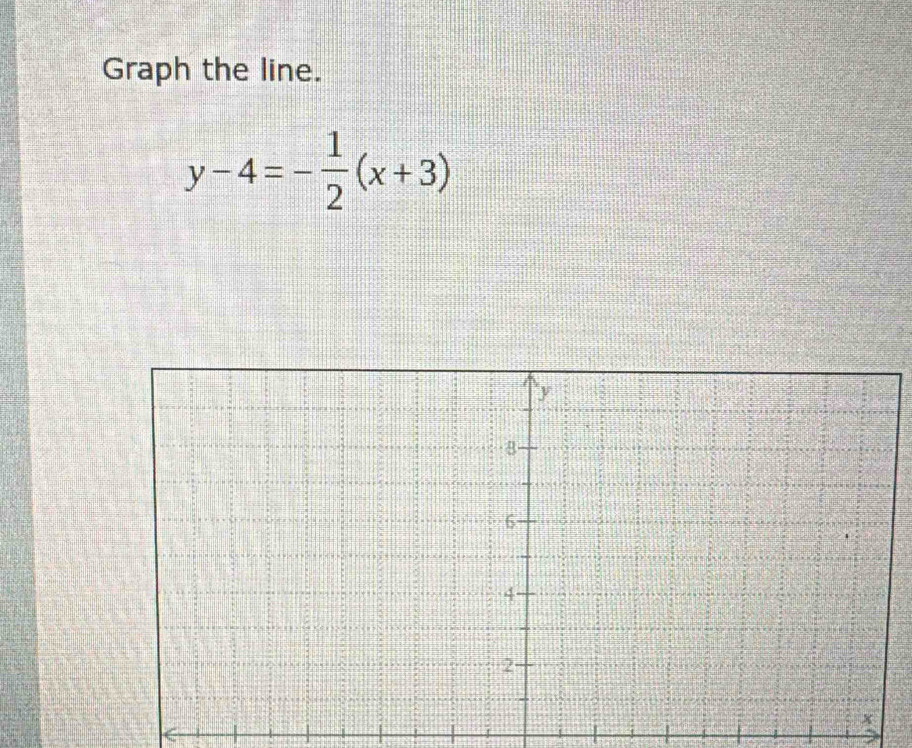 Graph the line.
y-4=- 1/2 (x+3)