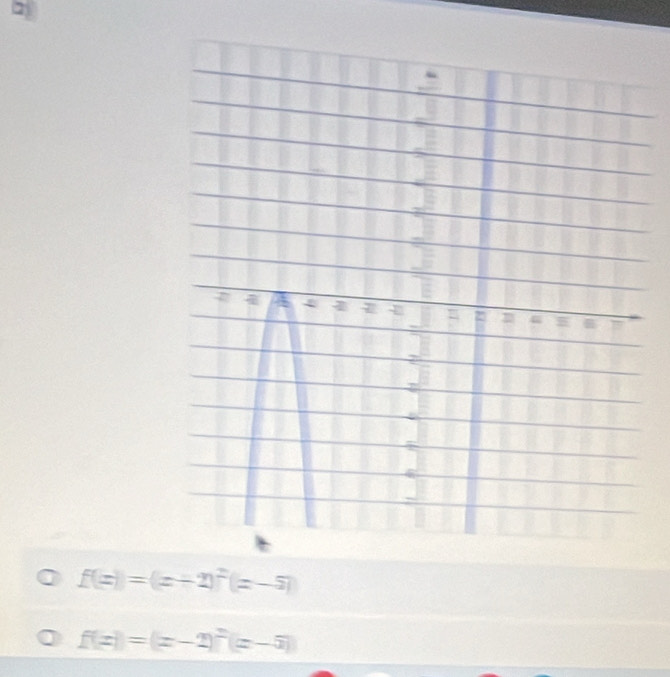 2
f(x)=(x+2)^2(x-5)
f(x)=(x-2)^2(x-5)