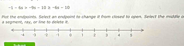 -1-6s>-9s-10≥ -6s-10
Plot the endpoints. Select an endpoint to change it from closed to open. Select the middle o 
a segment, ray, or line to delete it. 
Submit