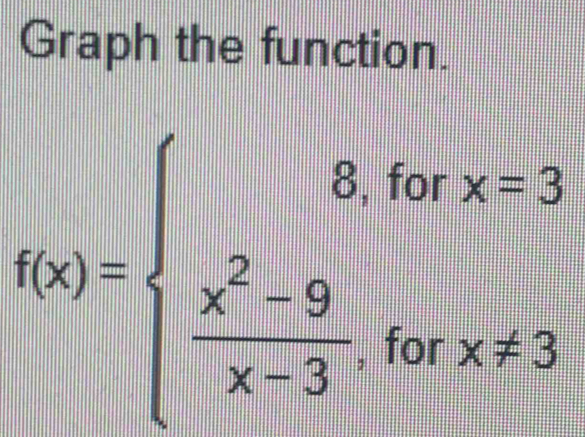 Graph the function.
f(x)= beginarrayr 8,forx=3 frac x^(2-0)x+3,forx!= 3endarray.
□ □