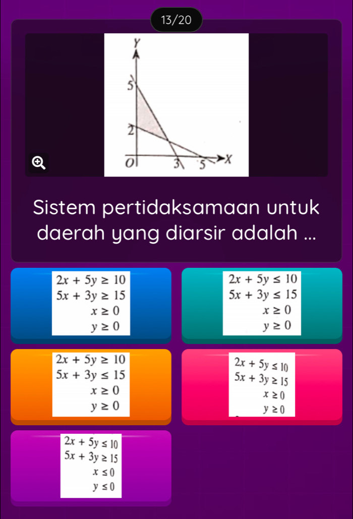 13/20 
Sistem pertidaksamaan untuk 
daerah yang diarsir adalah ...
2x+5y≥ 10
2x+5y≤ 10
5x+3y≥ 15
5x+3y≤ 15
x≥ 0
x≥ 0
y≥ 0
y≥ 0
2x+5y≥ 10
2x+5y≤ 10
5x+3y≤ 15
5x+3y≥ 15
x≥ 0
x≥ 0
y≥ 0
y≥ 0
2x+5y≤ 10
5x+3y≥ 15
x≤ 0
y≤ 0