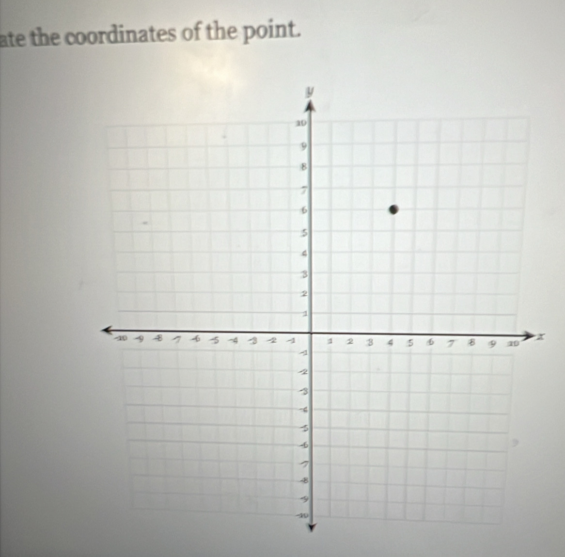 ate the coordinates of the point.
x