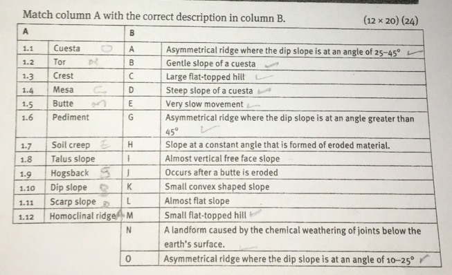 Match column A with t