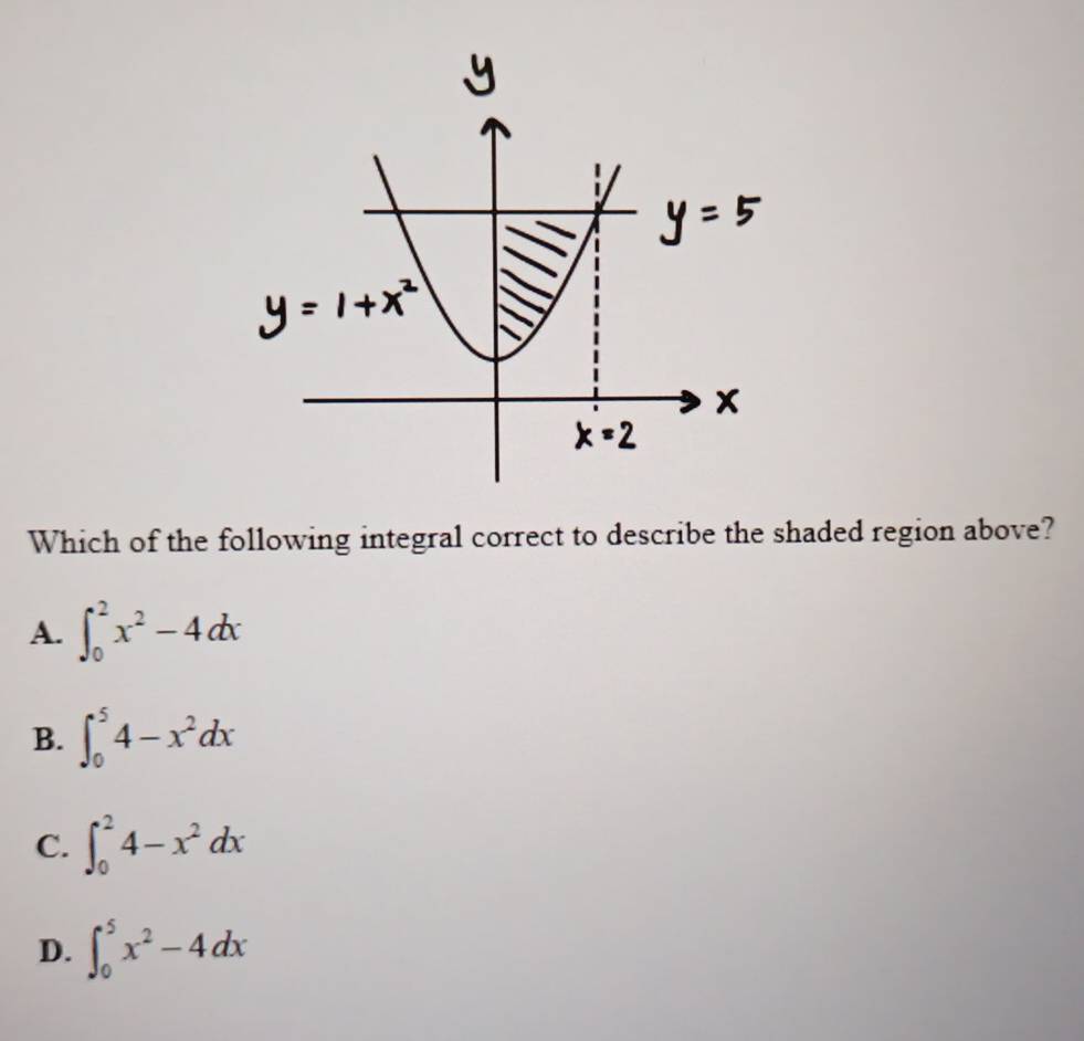 Which of the following integral correct to describe the shaded region above?
A. ∈t _0^(2x^2)-4dx
B. ∈t _0^(54-x^2)dx
C. ∈t _0^(24-x^2)dx
D. ∈t _0^(5x^2)-4dx