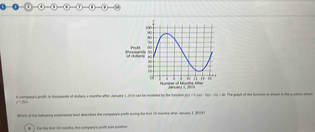 6 7 9
A company's profit, in thousands of dollars, x months after January 1, 2015 can be modeled by the function f(x)=0.2x(x-9)(x-16)+40. The graph of the function is shown in the xy -plane, where
y=f(x). 
Which of the following statements best describes the company's profit during the first 10 months after January 1, 2018?
A ) For the first 10 months, the company's profit was positive.