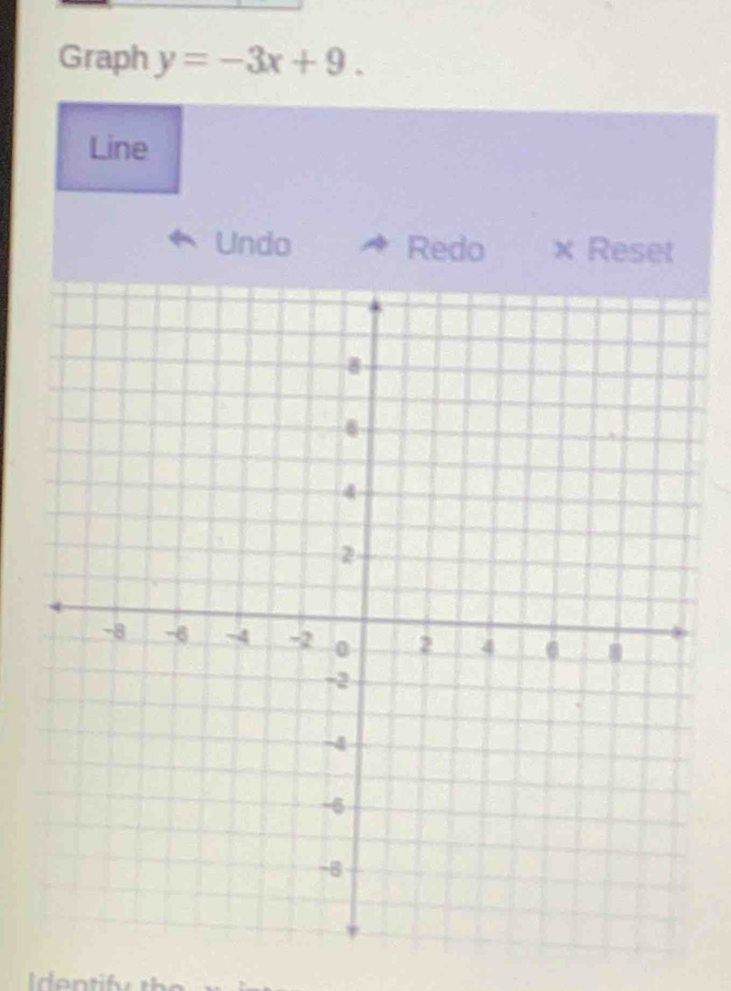 Graph y=-3x+9. 
Line 
Undo Redo × Reset