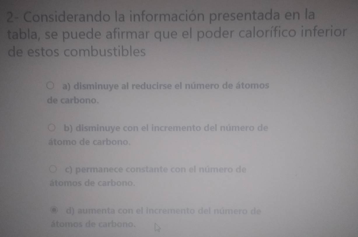 2- Considerando la información presentada en la
tabla, se puede afirmar que el poder calorífico inferior
de estos combustibles
a) disminuye al reducirse el número de átomos
de carbono.
b) disminuye con el incremento del número de
átomo de carbono.
c) permanece constante con el número de
átomos de carbono.
d) aumenta con el incremento del número de
átomos de carbono.