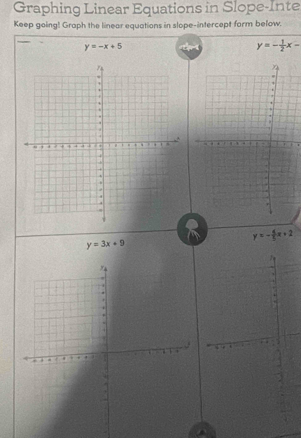 Graphing Linear Equations in Slope-Inte 
Keep going! Graph the linear equations in slope-intercept form below.
y=-x+5
y=- 1/2 x-
y=- 4/5 x+2
y=3x+9