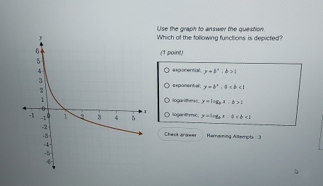 Use the graph to answer the question.
Which of the following functions is depicted?
(1 paint)
exponential: y=b^x; b>1
exponential; y=b^x|0
logarithmic y=log _bx; b>1
logarishmic; y=log _bx-0
Check arawer
Remaining Attempts : 3