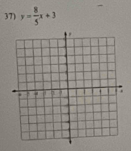 y= 8/5 x+3