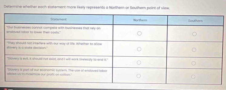 Determine whether each statement more likely represents a Northern or Southern point of view.