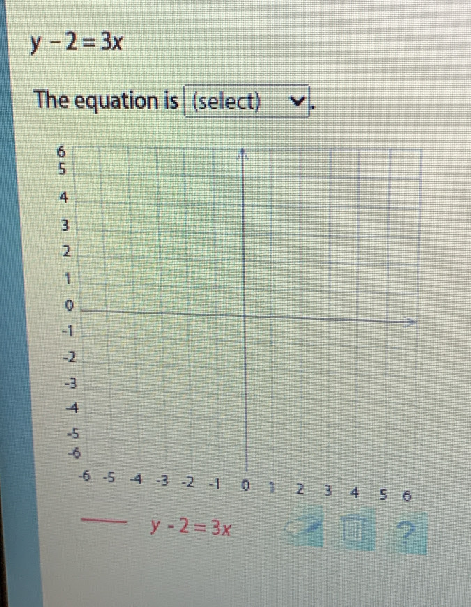 y-2=3x
The equation is (select)
_
y-2=3x
?