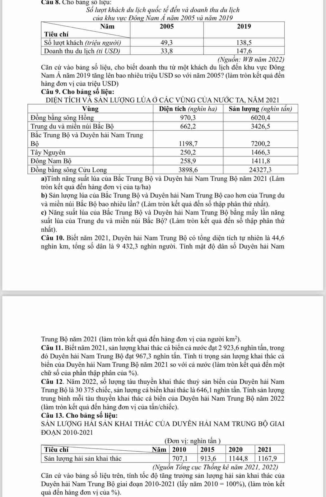 Cầu 8. Cho bảng số liệu:
Số lượt khách du lịch quốc tế đến và doanh thu du lịch
của khu vực Đông Nam Á năm 2005 và năm 2019
Căn cứ vào bảng số liệu, cho biết doanh thu từ một khách du lịch đến khu vực Đông
Nam Á năm 2019 tăng lên bao nhiêu triệu USD so với năm 2005? (làm tròn kết quả đến
hàng đơn vị của triệu USD)
Câu 9. Cho băng số liệu:
DiệN tích vĂ sảN lượng lủa ở các vùng của nước ta, năm 2021
a)Tính năng suất lúa của Bắc Trung Bộ và Duyên hải Nam Trung Bộ năm 2021 (Làm
tròn kết quả đến hàng đơn vị của tạ/ha)
b) Sản lượng lúa của Bắc Trung Bộ và Duyên hải Nam Trung Bộ cao hơn của Trung du
và miền núi Bắc Bộ bao nhiêu lần? (Làm tròn kết quả đến số thập phân thứ nhất).
c) Năng suất lúa của Bắc Trung Bộ và Duyên hải Nam Trung Bộ bằng mấy lần năng
suất lúa của Trung du và miền núi Bắc Bộ? (Làm tròn kết quả đến số thập phân thứ
nhất).
Câu 10. Biết năm 2021, Duyên hải Nam Trung Bộ có tổng diện tích tự nhiên là 44,6
nghìn km, tổng số dân là 9 432,3 nghìn người. Tính mật độ dân số Duyên hải Nam
Trung Bộ năm 2021 (làm tròn kết quả đến hàng đơn vị của người km^2).
Câu 11. Biết năm 2021, sản lượng khai thác cá biển cả nước đạt 2 923,6 nghìn tấn, trong
đó Duyên hải Nam Trung Bộ đạt 967,3 nghìn tấn. Tính tỉ trọng sản lượng khai thác cá
biển của Duyên hải Nam Trung Bộ năm 2021 so với cả nước (làm tròn kết quả đến một
chữ số của phần thập phân của %).
Câu 12. Năm 2022, số lượng tàu thuyền khai thác thuỷ sản biển của Duyên hải Nam
Trung Bộ là 30 375 chiếc, sản lượng cá biển khai thác là 646,1 nghìn tấn. Tính sản lượng
trung bình mỗi tàu thuyền khai thác cá biển của Duyên hải Nam Trung Bộ năm 2022
(làm tròn kết quả đến hàng đơn vị của tấn/chiếc).
Câu 13. Cho bảng số liệu:
SảN LượnG HẢI SảN KhAI tHÁC CủA DUYÊN HảI NAM TRUNG bộ GIAI
ĐOAN 2010-2021
(Nguồn Tổng cục Thống kê năm 2021, 2022)
Căn cứ vào bảng số liệu trên, tính tốc độ tăng trưởng sản lượng hải sản khai thác của
Duyên hải Nam Trung Bộ giai đoạn 2010-2021 (lấy năm 2010=100% ) ), (làm tròn kết
quả đến hàng đơn vị của %).