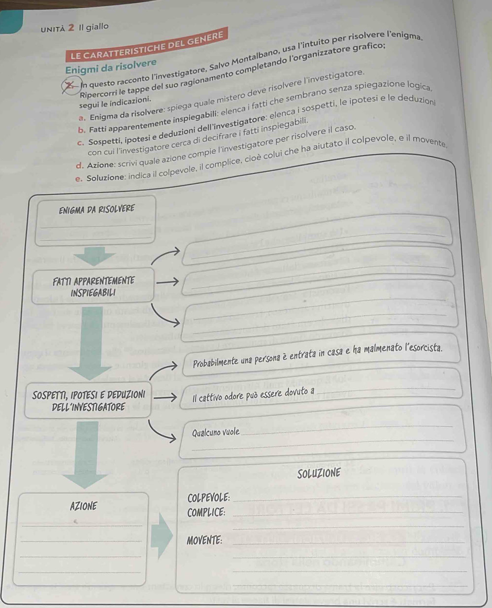 unItÀ 2 Il giallo 
LE CARATTERISTICHE DEL GENERE 
in questo racconto l'investigatore, Salvo Montalbano, usa l'intuito per risolvere l'enigma 
Enigmi da risolvere 
Ripercorri le tappe del suo ragionamento completando l'organizzatore grafico, 
a. Enigma da risolvere: spiega quale mistero deve risolvere l'investigatore 
segui le indicazioni. 
b. Fatti apparentemente inspiegabili: elenca i fatti che sembrano senza spiegazione logica 
c. Sospetti, ipotesi e deduzioni delI’investigatore: elenca i sospetti, le ipotesi e le deduzion 
con cui l'investigatore cerca di decifrare i fatti inspiegabili. 
d. Azione: scrivi quale azione compie l'investigatore per risolvere il caso 
e. Soluzione: indica il colpevole, il complice, cioè colui che ha aiutato il colpevole, e il movente 
ENIGMA DA RISOLVERE 
_ 
_ 
_ 
FATTI APPARENTEMENTE 
_ 
_ 
INSPIEGABILI 
_ 
_ 
Probabilmente una persona è entrata in casa e ha malmenato l'esorcista. 
SOSPETTI, IPOTESI E DEDUZIONI 
Il cattivo odore può essere dovuto a 
_ 
DELL'INVESTIGATORE 
_ 
_ 
Qualcuno vuole 
SOLUZIONE 
COLPEVOLE:_ 
AZIONE 
COMPLICE:_ 
_ 
_ 
_ 
MOVENTE:_ 
__ 
_ 
_ 
_