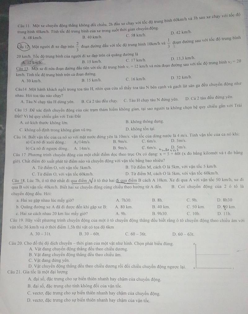 Một xe chuyển động thắng không đổi chiều, 2h đầu xe chạy với tốc độ trung bình 60km/h và 3h sau xe chạy với tốc độ
trung bình 40km/h. Tính tốc độ trung bình của xe trong suốt thời gian chuyển động.
A. 48 km/h. B. 40 km/h. C. 58 km/h D. 42 km/h.
Cầu 12y Một người đi xe đạp trên  2/3  đoạn đường đầu với tốc độ trung bình 10km/h và  1/3  đoạn đường sau với tốc độ trung bình
20 km/h. Tốc độ trung binh của người đi xe đạp trên cả quãng đường là
A. 12 km/h. B. 15 km/h. C. 17 km/h. D. 13,3 km/h.
Câu 13. Một xe đi nửa đoạn đường đầu tiên với tốc độ trung bình v_1=12 km/h và nửa đoạn đường sau với tốc độ trung bình v_2=20
km/h. Tính tốc độ trung binh trên cá đoạn đường.
A. 30 km/h. B. 15 km/h. C. 16 km/h. D. 32 km/h.
Câu14 .Một hành khách ngồi trong toa tàu H, nhìn qua cứa số thấy toa tàu N bên cạnh và gạch lát sân ga đều chuyển động như
nhau. Hỏi toa tàu nào chạy?
A. Tàu N chạy tàu H dứng yên. B. Cá 2 tàu đều chạy. C. Tàu H chạy tàu N đứng yên. D. Cả 2 tàu đều đứng yên
Câu 15 .Để xác định chuyển động của các trạm thám hiểm không gian, tại sao người ta không chọn hệ quy chiếu gắn với Trái
Đất? Vì hệ quy chiều gần với Trái Đất
A. có kích thước không lớn. B. không thông dụng.
C. không cổ định trong không gian vũ trụ. D. không tồn tại
Câu 16. Biết vận tốc của ca nô so với mặt nước đứng yên là 10m/s. vận tốc của dòng nước là 4 m/s. Tính vận tốc của ca nô khi:
a) Ca nô đi xuôi dòng.: A,/14m/s. B. 9m/s. C. 6m/s. D. 5m/s.
b) Ca nô đi ngược dòng.: A. 14m/s. B. 9m/s. C. 6m/s. D. 5m/s.
Câu 17 .Phương trình chuyển động của một chất điểm đọc theo trục Ox có dạng: x=5+60t (x đo bằng kilomét và t đo bằng
giờ). Chất điểm đó xuất phát từ điểm nào và chuyển động với vận tốc bằng bao nhiêu?
A. Từ điểm O, với vận tốc 5km/h. B. Từ điểm M, cách O là 5km, với vận tốc 5 km/h.
C. Từ điểm O, với vận tốc 60km/h. D. Từ điểm M, cách O là 5km, với vận tốc 60km/h.
Câu 18. Lúc 7h, ô tô thứ nhất đi qua điểm A ô tô thứ hai đi qua điểm B cách A 10km. Xe đi qua A với vận tốc 50 km/h, xe đi
qua B với vận tốc 40km/h. Biết hai xe chuyển động cùng chiều theo hướng từ A đến. B. Coi chuyển động của 2 ō tô là
chuyển động đều. Hòi:
a. Hai xe gặp nhau lúc mấy giờ? A. 7h30. B. 8h. C. 9h. D. 8h30
b. Quãng đường xe A đã đi được đến khi gặp xe B: A. 80 km. B. 40 km. C. 50 km. D. 90 km.
c. Hai xe cách nhau 20 km lúc mấy giờ? A. 9h. B. 9h30. C. 10h D. 11h.
Câu 19. Hãy viết phương trình chuyển động của một ô tô chuyển động thắng đều biết rằng ô tô chuyển động theo chiều âm v6i
vận tốc 36 km/h và ở thời điểm 1,5h thì vật có tọa độ 6km
A. 30 - 31t. B. 30-60t. C. 60-36t. D. 60-63t
Câu 20. Cho đồ thị độ dịch chuyển - thời gian của một vật như hình. Chọn phát biểu đúng.
A. Vật đang chuyển động thắng đều theo chiều dương.
B. Vật đang chuyển động thăng đều theo chiều âm.
C. Vật đang đứng yên.
D. Vật chuyển động thắng đều theo chiều dương rồi đổi chiều chuyển động ngược lại.
Câu 21. Gia tốc là một đại lượng
A. đại số, đặc trưng cho sự biến thiên nhanh hay chậm của chuyển động.
B. đại số, đặc trung cho tính không đổi của vận tốc.
C. vectơ, đặc trưng cho sự biển thiên nhanh hay chậm của chuyển động.
D. vectơ, đặc trưng cho sự biến thiên nhanh hay chậm của vận tốc.