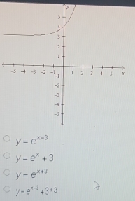 y
y=e^(x-3)
y=e^x+3
y=e^(x+3)
y=e^(x-3)+3+3