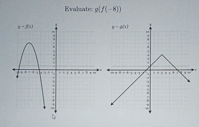 Evaluate: g(f(-8))
X