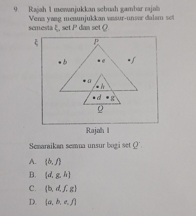 Rajah 1 menunjukkan sebuah gambar rajah
Venn yang menunjukkan unsur-unsur dalam set
semesta ξ, set P dan set Q.
ξ
Rajah 1
Senaraikan semua unsur bagi set Q.
A.  b,f
B.  d,g,h
C.  b,d,f,g
D.  a,b,e,f