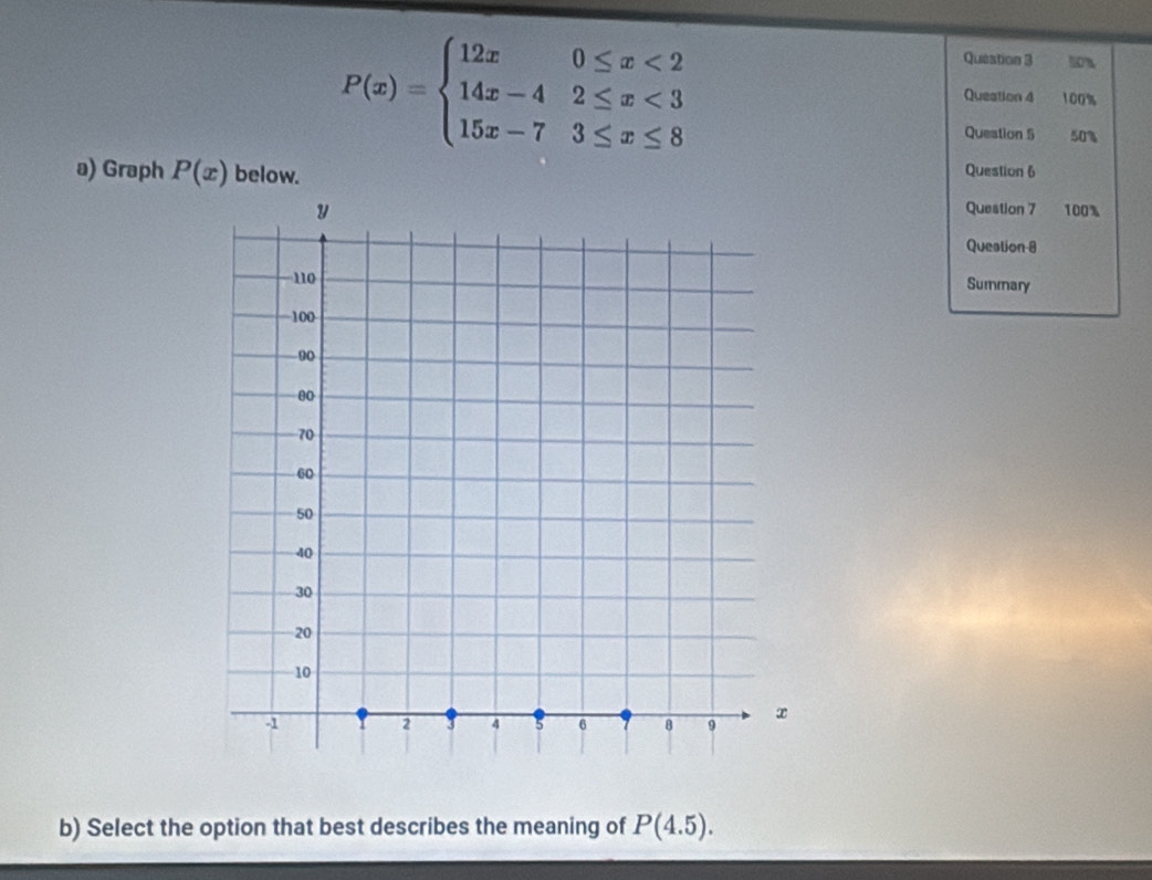 10%
P(x)=beginarrayl 12x0≤ x<2 14x-42≤ x<3 15x-73≤ x≤ 8endarray. 100%
Queation 4
Question 5 50%
a) Graph P(x) below.
Question 6
Question 7 100%
Question 8
Sumrnary
b) Select the option that best describes the meaning of P(4.5).