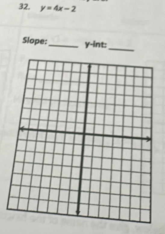 y=4x-2
Slope:_ y-int:_