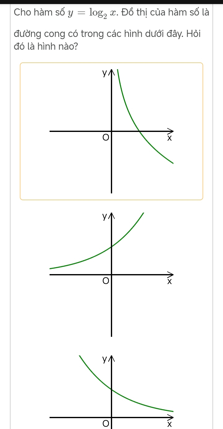 Cho hàm số y=log _2x. Đồ thị của hàm số là 
đường cong có trong các hình dưới đây. Hỏi 
đó là hình nào?