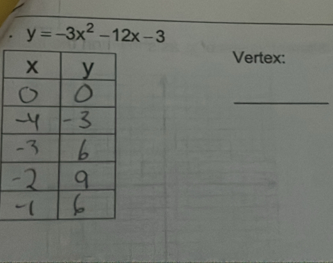 y=-3x^2-12x-3
Vertex: 
_