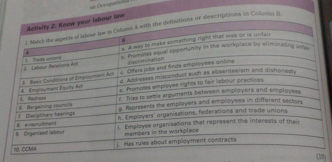 on Occupational 
aw 
iptions in Column B 
(10)