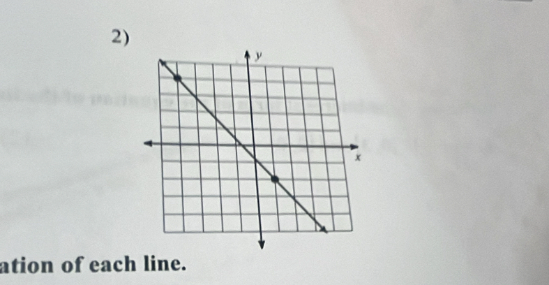 ation of each line.