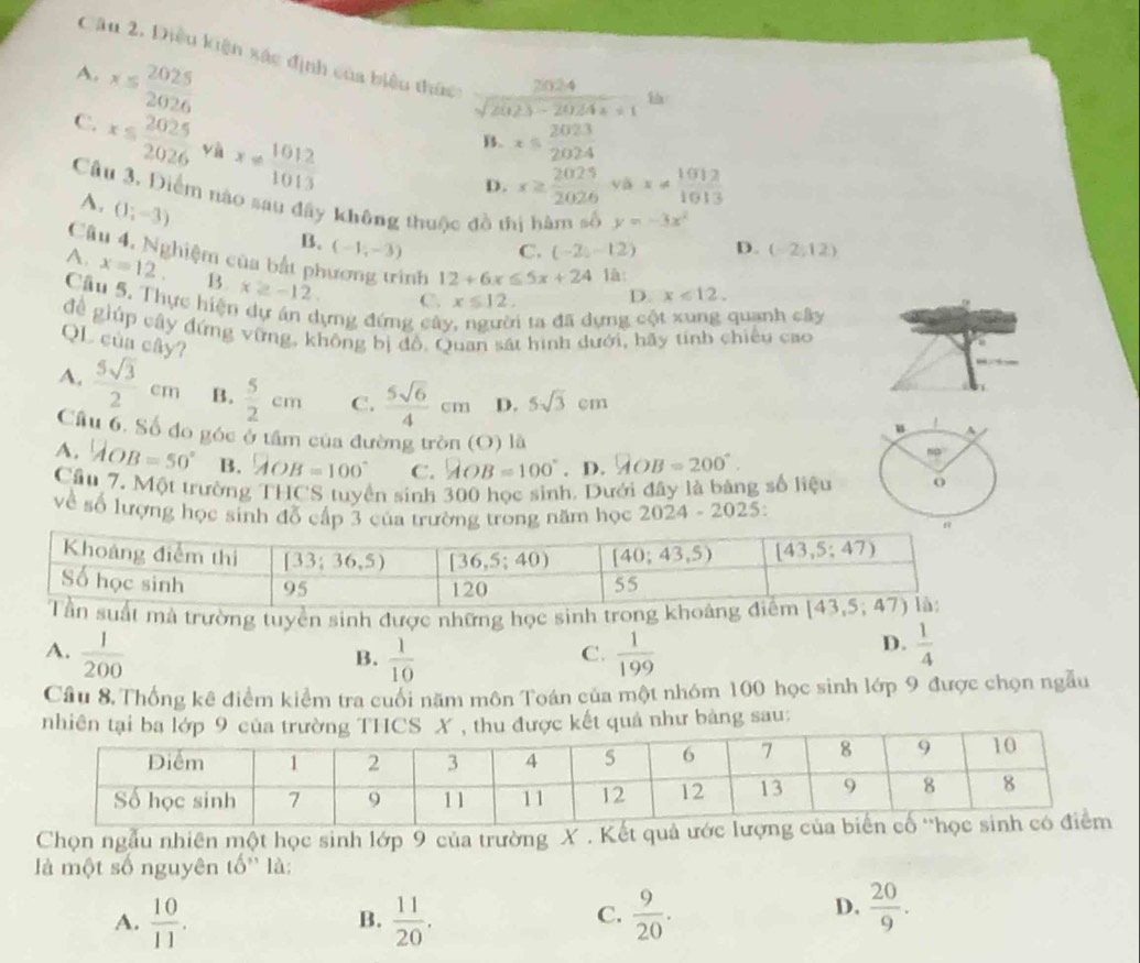 Điều kiện xác định của biểu thức  2024/sqrt(2(12)-2024)+1 
A. x≤  2025/2026 
C. x≤  2025/2026  yù x!=  1012/1013 
B. x≤  2023/2024 
D. x≥  2025/2026  yà x!=  1012/1013 
Câu 3, Điểm nào sau đây không thuộc đồ t
A. (1;-3)
y=-3x^2
B. (-1,-3) D. (-2,12)
C. (-2,-12)
Câu 4. Nghiệm của bắt ph inh 12+6x≤ 5x+24 là: x<12.
A. x=12. B x≥ -12. C. x≤ 12,
Câu 5. Thực hiện
D.
ựng đứng cây i ta đã dựng cột xung quanh cây
để giúp cây đứng vững, không bị đồ. Quan sát hình dưới, hãy tính chiếu cao
QL của cây?
A.  5sqrt(3)/2 cm B.  5/2 cm C.  5sqrt(6)/4 cm D. 5sqrt(3)cm u
Cầu 6. Số đo góc ở tâm của đường tròn (O) là
A. ^1AOB=50° B. AOB=100° C. widehat AOB=100°. D. ^circ AOB=200°.
Cầu 7. Một trường THCS tuyển sinh 300 học sinh. Dưới đây là bảng số liệu o
về số lượng học sinh đỗ cấp trong năm học 2024 2 025:
mà trường tuyển sinh được những học sinh trong kh
D.
A.  1/200   1/10   1/199   1/4 
B.
C.
Câu 8, Thống kê điểm kiểm tra cuối năm môn Toán của một nhóm 100 học sinh lớp 9 được chọn ngẫu
như bảng sau:
Chọn ngẫu nhiên một học sinh lớp 9 của trường X . K
là một số nguyên to'' là;
A.  10/11 .  11/20 .  9/20 .
B.
C.
D.  20/9 .