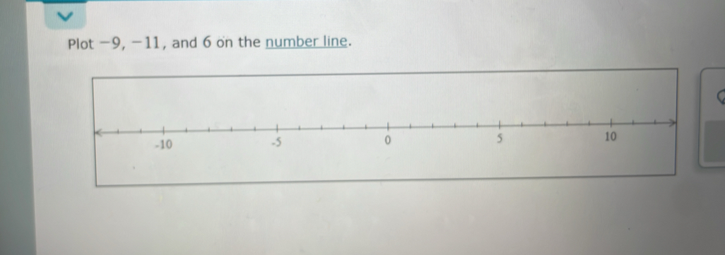 Plot -9, -11, and 6 on the number line. 
C