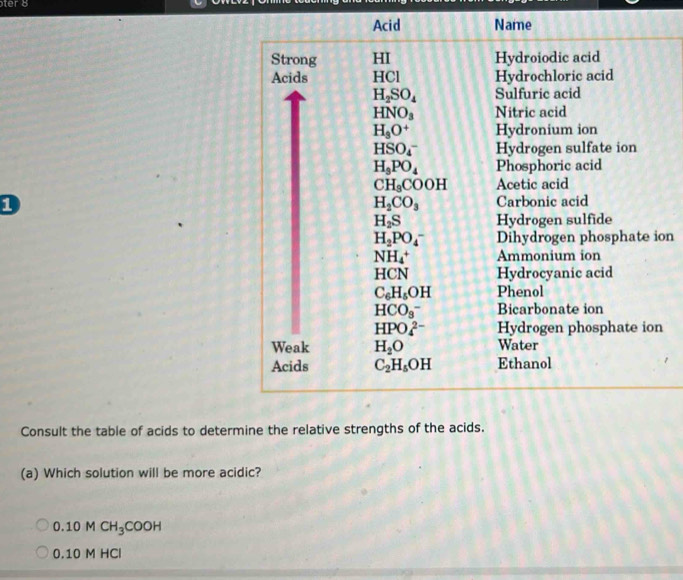 ter 8 
Acid Name 
Strong HI Hydroiodic acid 
As HCl Hydrochloric acid
H_2SO_4 Sulfuric acid
HNO_3 Nitric acid
H_3O^+ Hydronium ion
HSO_4^(- Hydrogen sulfate ion
H_9)PO_4 Phosphoric acid
CH_3COOH Acetic acid 
1
H_2CO_3 Carbonic acid
H_2S Hydrogen sulfide
H_2PO_4^(- Dihydrogen phosphate ion
NH_4^+ Ammonium ion 
HCN Hydrocyanic acid
C_6)H_5OH Phenol
HCO_3^(- Bicarbonate ion
HPO_4^(2-) Hydrogen phosphate ion 
Wk H_2)O Water 
As C_2H_5OH Ethanol 
Consult the table of acids to determine the relative strengths of the acids. 
(a) Which solution will be more acidic?
0.10MCH_3COOH
0.10 M HCl