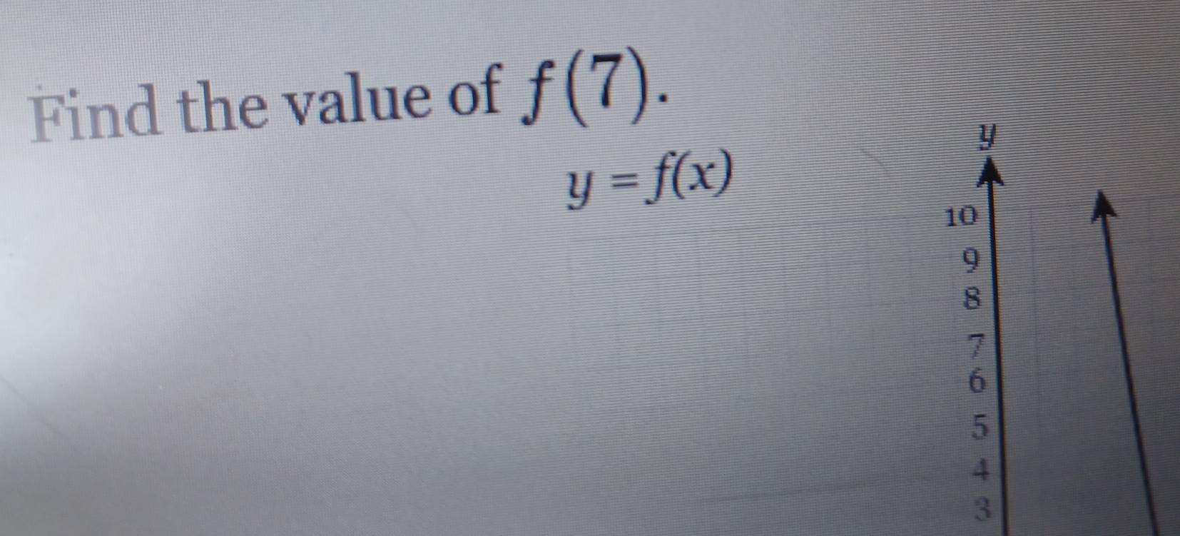 Find the value of f(7).
y
y=f(x)
10
9
8
7
6
5
4
3