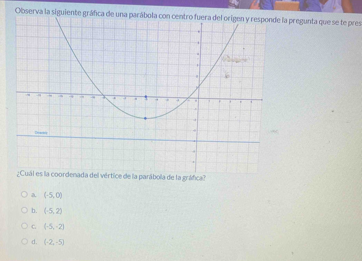 Observa la siguiente gráfica de una parábola con centro fuera del origen y responde la pregunta que se te pres
arábola de la gráfica?
a. (-5,0)
b. (-5,2)
C. (-5,-2)
d. (-2,-5)