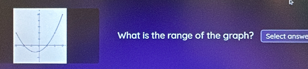 What is the range of the graph? Select answe