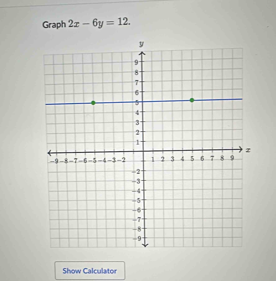 Graph 2x-6y=12. 
Show Calculator