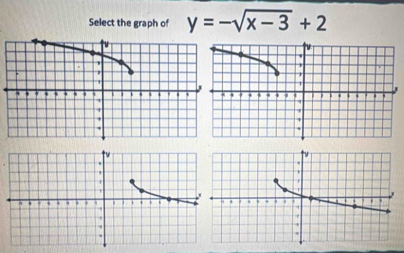 Select the graph of y=-sqrt(x-3)+2