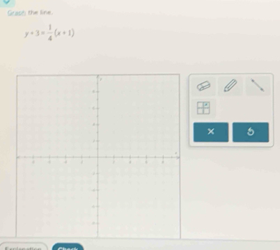 Graph the line.
y+3= 1/4 (x+1)
x