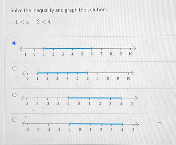 Solve the inequality and graph the solution:
-1
0 1 2 3 4 5 6 7 8 9 10