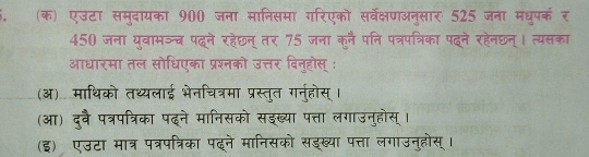 (क) एउटा समुदायका 900 जना मानिसमा गरिएको सर्वेक्षणअनुसार 525 जना मधुपक र 
450 जना युवामञ्त् पदने रहेछन् तर 75 जना कुनै पनि पत्रपत्रिका पदने रहेनछन्। त्यसका 
आधारमा तल सोधिएका प्रश्नको उत्तर दिनुहोस् : 
(ऑ) माथिको तथ्यलाई भेनचित्रमा प्रस्तुत गनुहोस् । 
(आ) दु्वै पत्रपत्रिका पढने मानिसको सडख्या पत्ता लगाउनुहोस् । 
(इ) एउटा मात्र पत्रपत्रिका पदने मानिसको सडख्या पत्ता लगाउनुहोस् ।