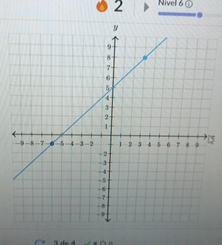 Nivel 6 ①
3 de 4