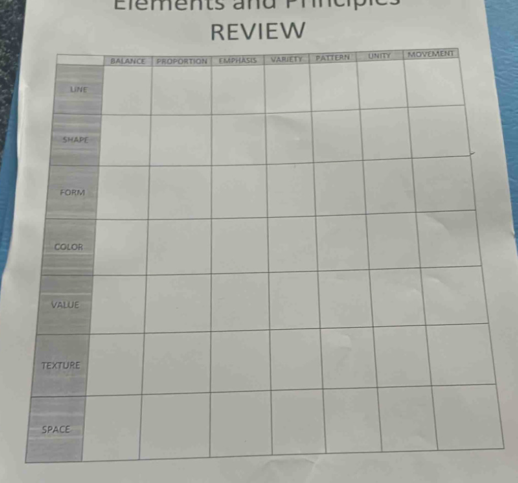 Solved: Éféments and Prncípic REVIEW [Others]